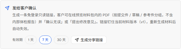 交付卡「发给客户确认」：选 1 天 / 7 天 / 30 天有效期后点「生成分享链接」